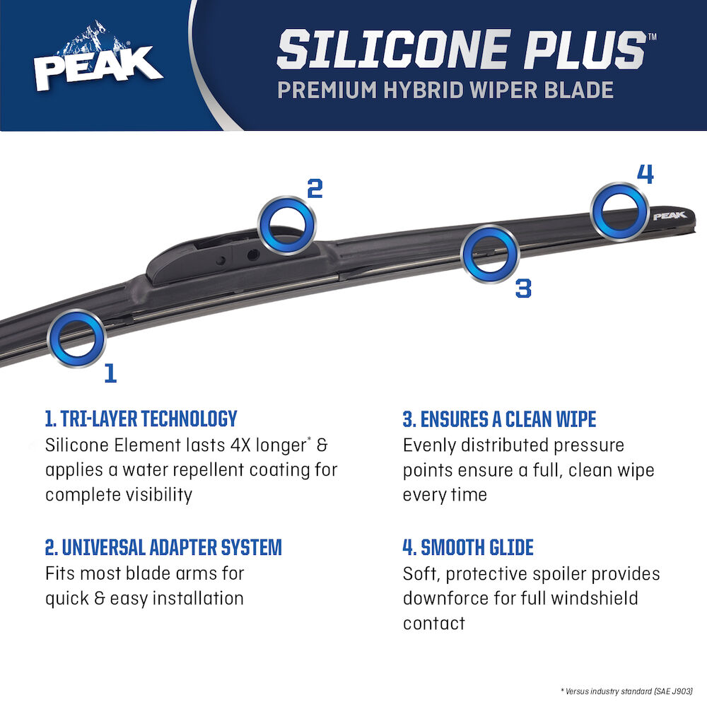 PEAK Silicone Plus Wiper Blade - 16 - Old World Industries